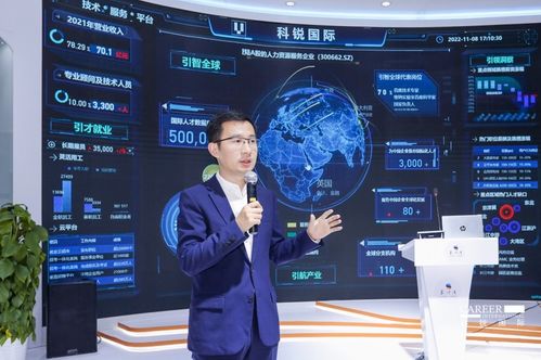 科锐国际亮相进博会 数智矩阵驱动全球化专业服务新篇章